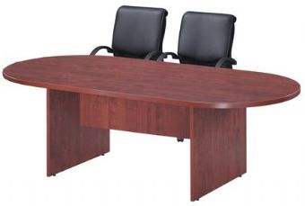 PL36ChyR-table5